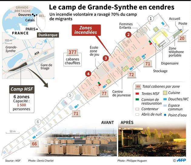 Le camp de Grande-Synthe en cendres [Kun TIAN, Jonathan JACOBSEN / AFP]