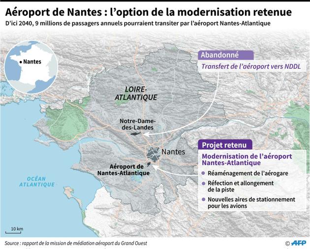 Aéroport de Nantes : l'option de la modernisation retenue [Simon MALFATTO / AFP]