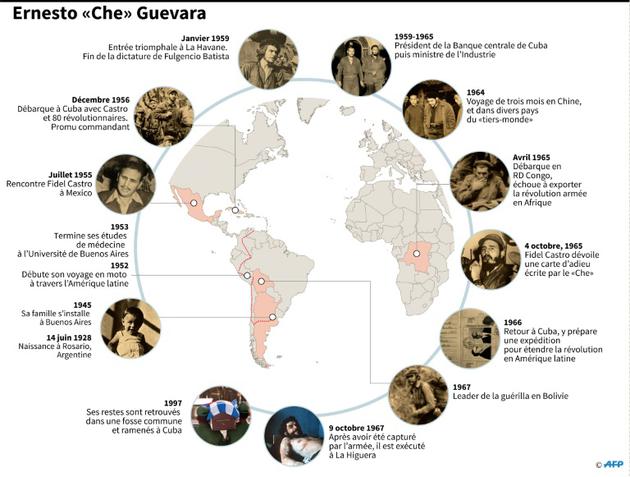 Ernesto "Che" Guevara [Anella RETA / AFP]