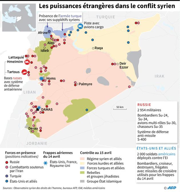 Principales positions et actions militaires de pays étrangers dans le conflit en Syrie [ / AFP]
