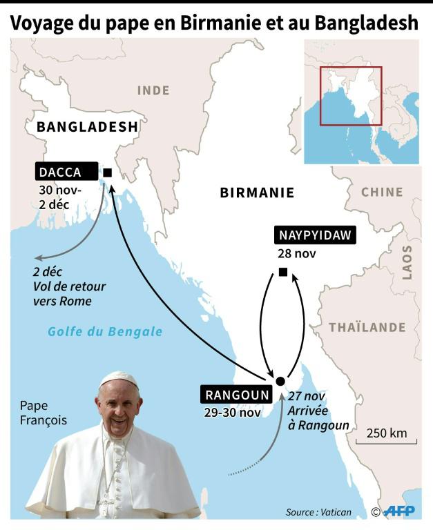 Voyage du pape en Birmanie et au Bangladesh [Jochen Gebauer / AFP]