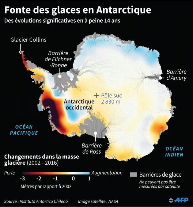 Fonte des glaces en Antarctique [Nicolas RAMALLO / AFP]