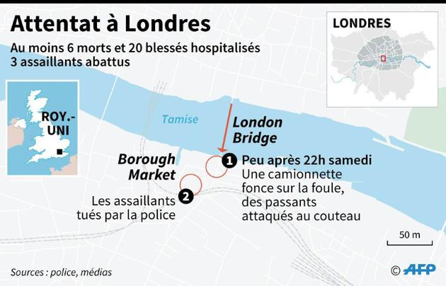 Attentat à Londres [Sabrina BLANCHARD / AFP]