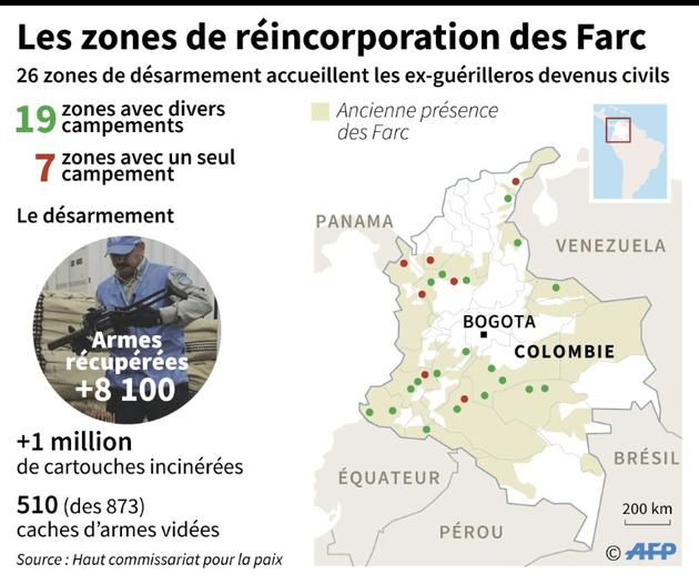 Les zones de réincorporation des Farc [Nicolas RAMALLO / AFP]