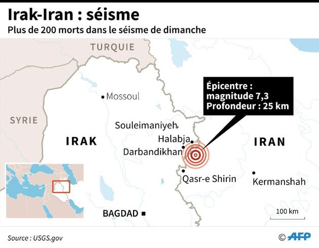 Iran-Irak: séisme [Laurence CHU / AFP]