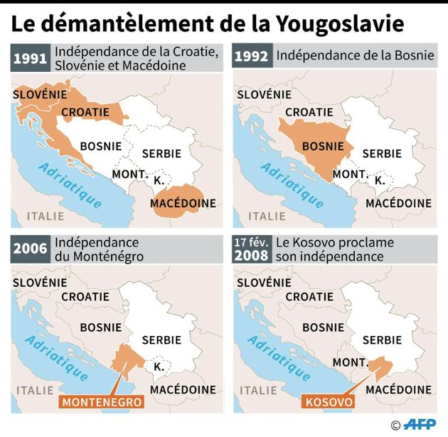 Chronologie de l'indépendance des ex-Républiques yougoslaves  [Iris ROYER DE VERICOURT / AFP]