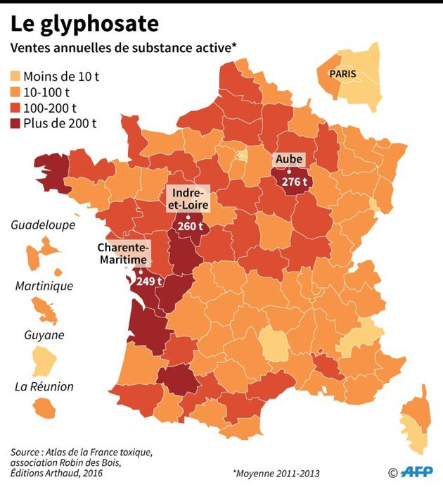 Le glyphosate en France [Sabrina BLANCHARD / AFP]
