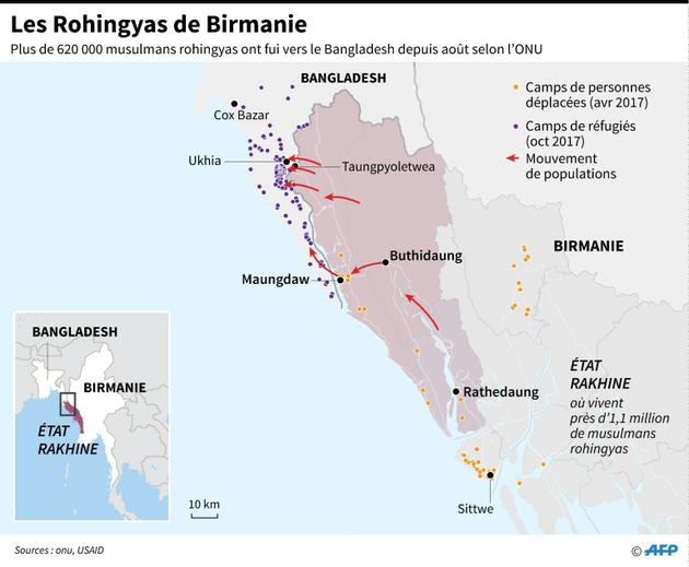 Les Rohingyas de Birmanie [Laurence CHU / AFP]