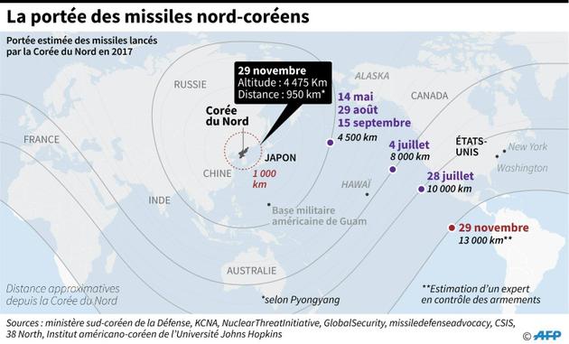 La portée des missiles nord-coréens [John SAEKI / AFP]