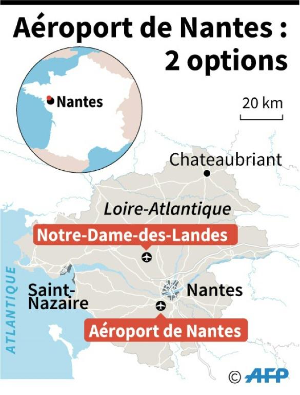 Aéroport de Nantes : 2 options [Sophie RAMIS / AFP]
