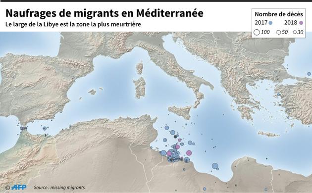 Naufrages de migrants en Méditerranée [Simon MALFATTO / AFP]