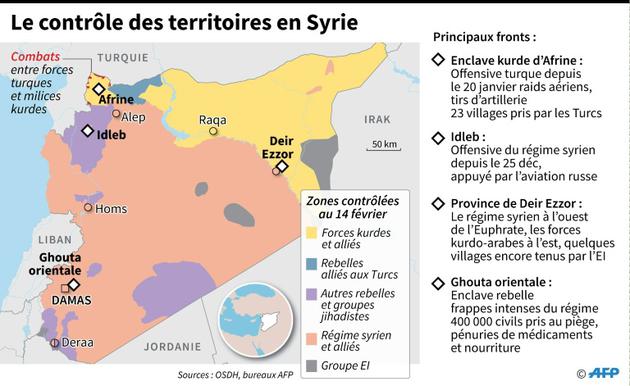 Le contrôle des territoires en Syrie [ / AFP]