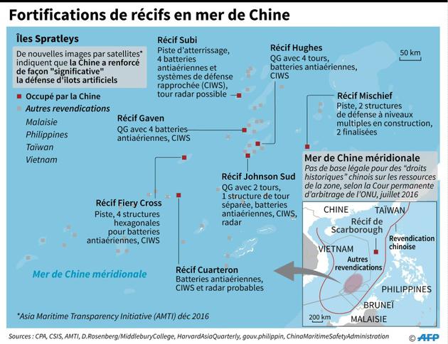Fortifications de récifs en mer de Chine [AFP  / AFP/Archives]
