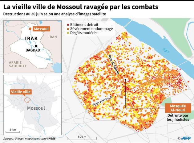 La vieille ville de Mossoul ravagée par les combats [Simon MALFATTO / AFP]