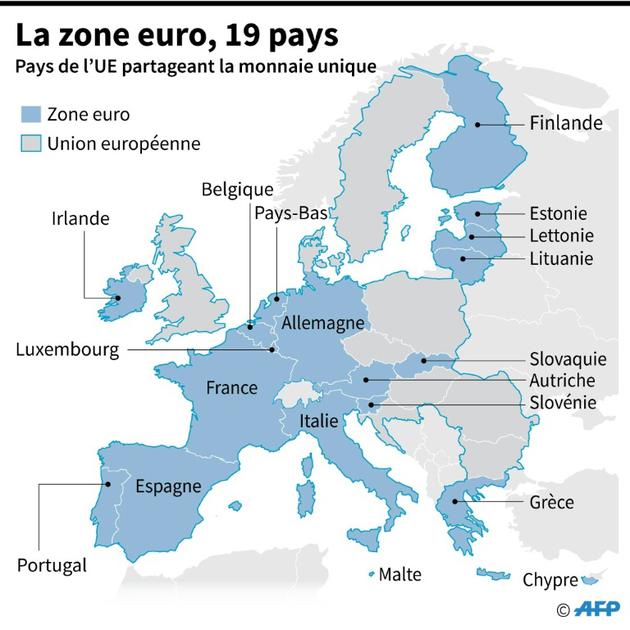 La zone euro [Jean Michel CORNU / AFP]