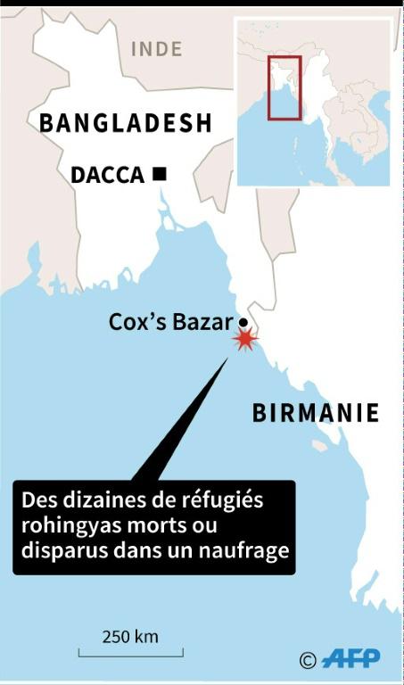 Naufrage d'une embarcation de Rohingyas [AFP / AFP]